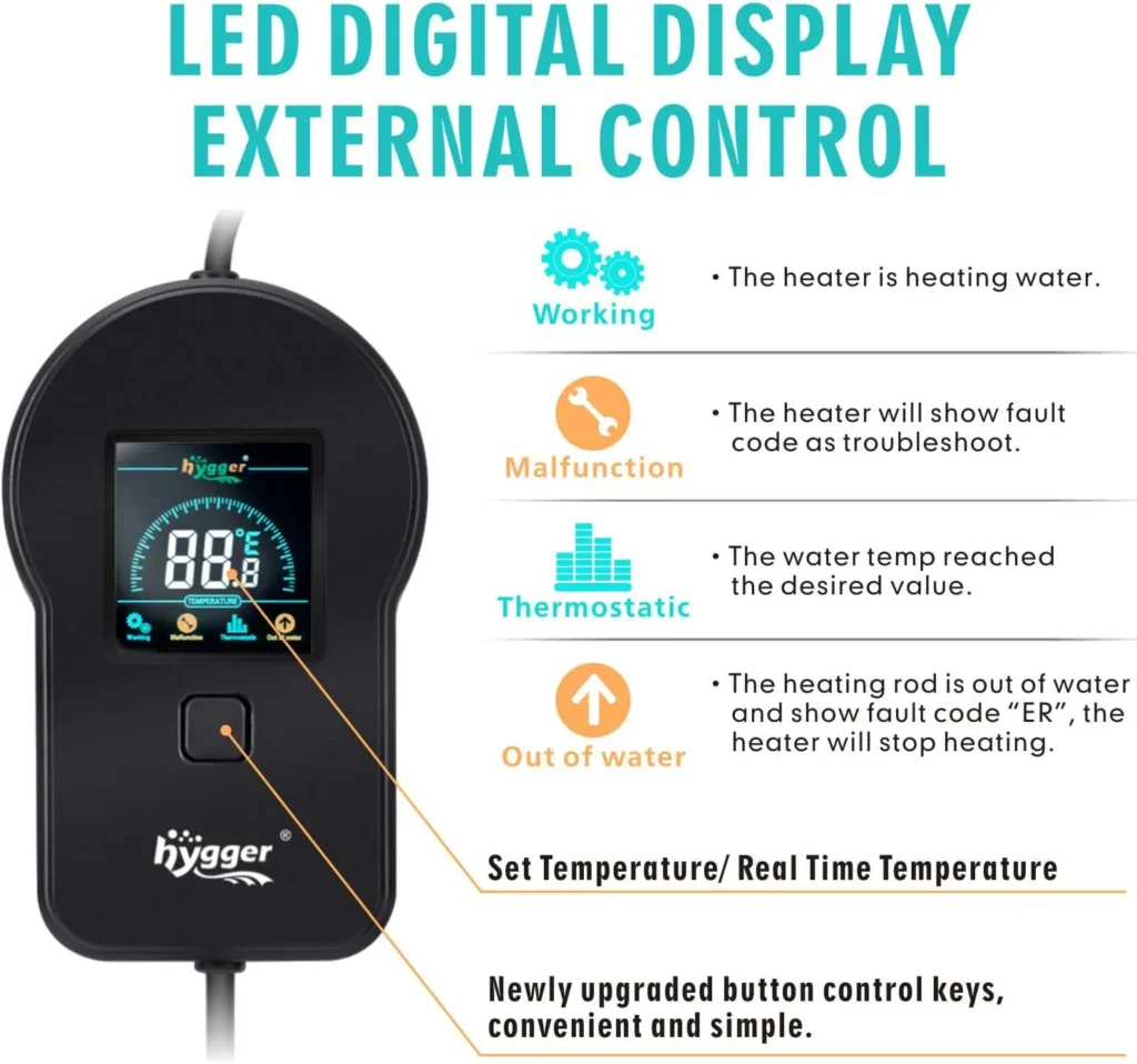 Digital Display Controller