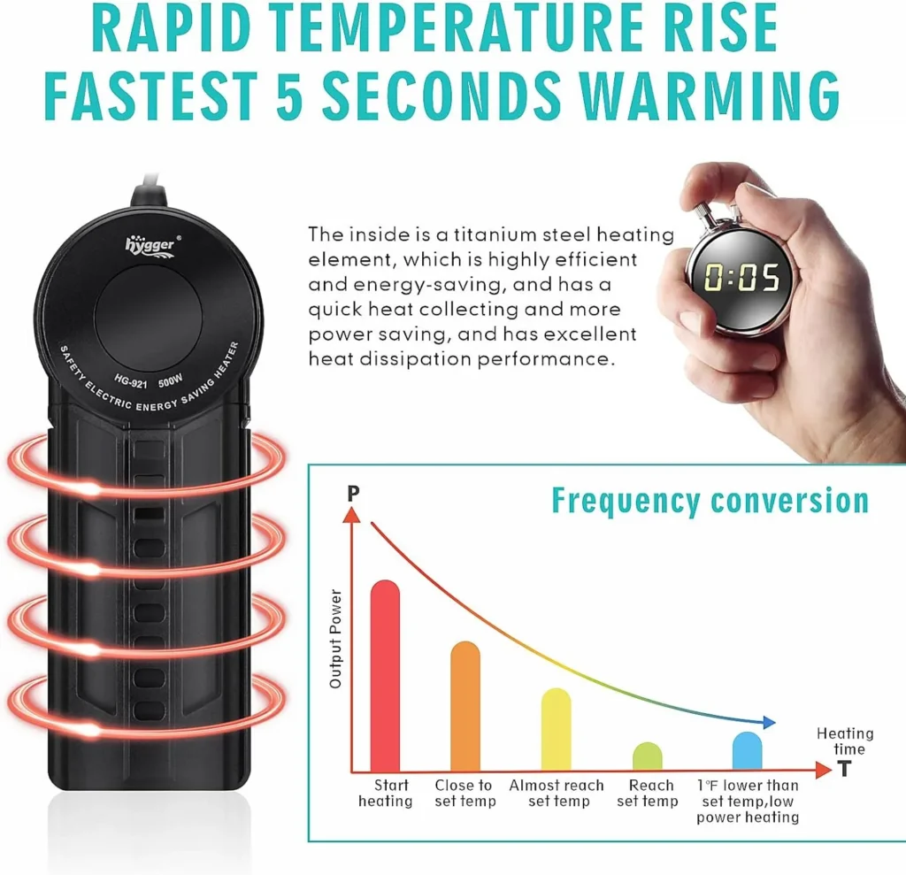 Rapid and Safe Heating